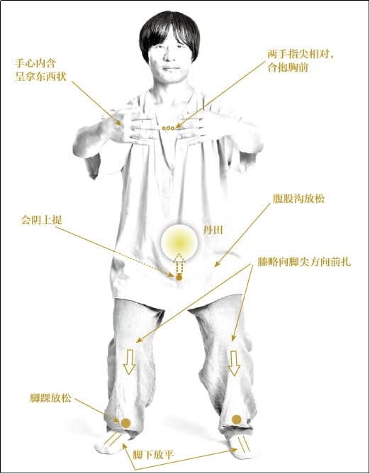 Tai Chi Well - Foto 6