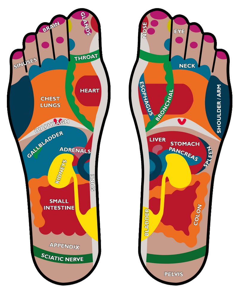 Thai Malay Wellness - Foto 10